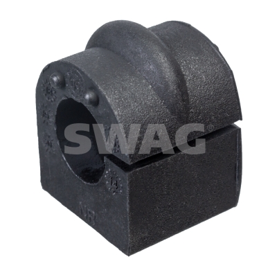 Ulożenie priečneho stabilizátora SWAG